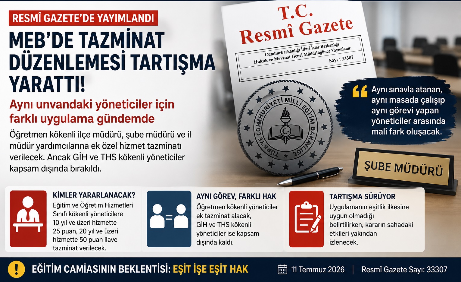 MEB’DE TAZMİNAT DÜZENLEMESİ TARTIŞMA YARATTI