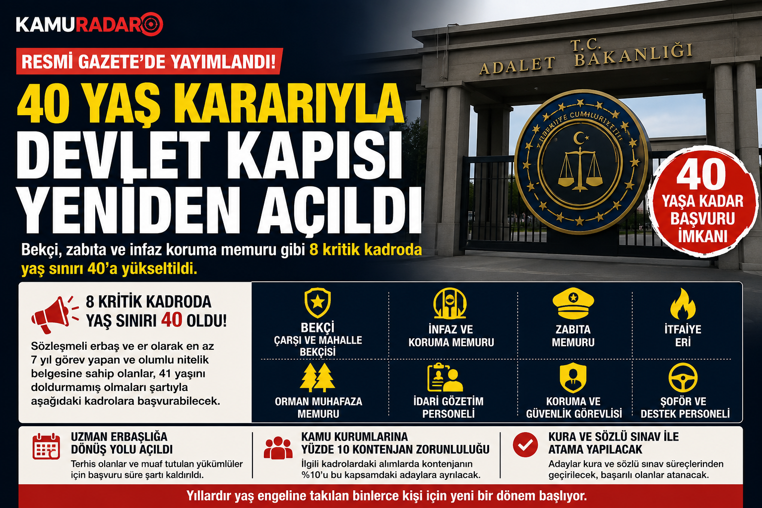 40 YAŞ KARARIYLA DEVLET KAPISI YENİDEN AÇILDI