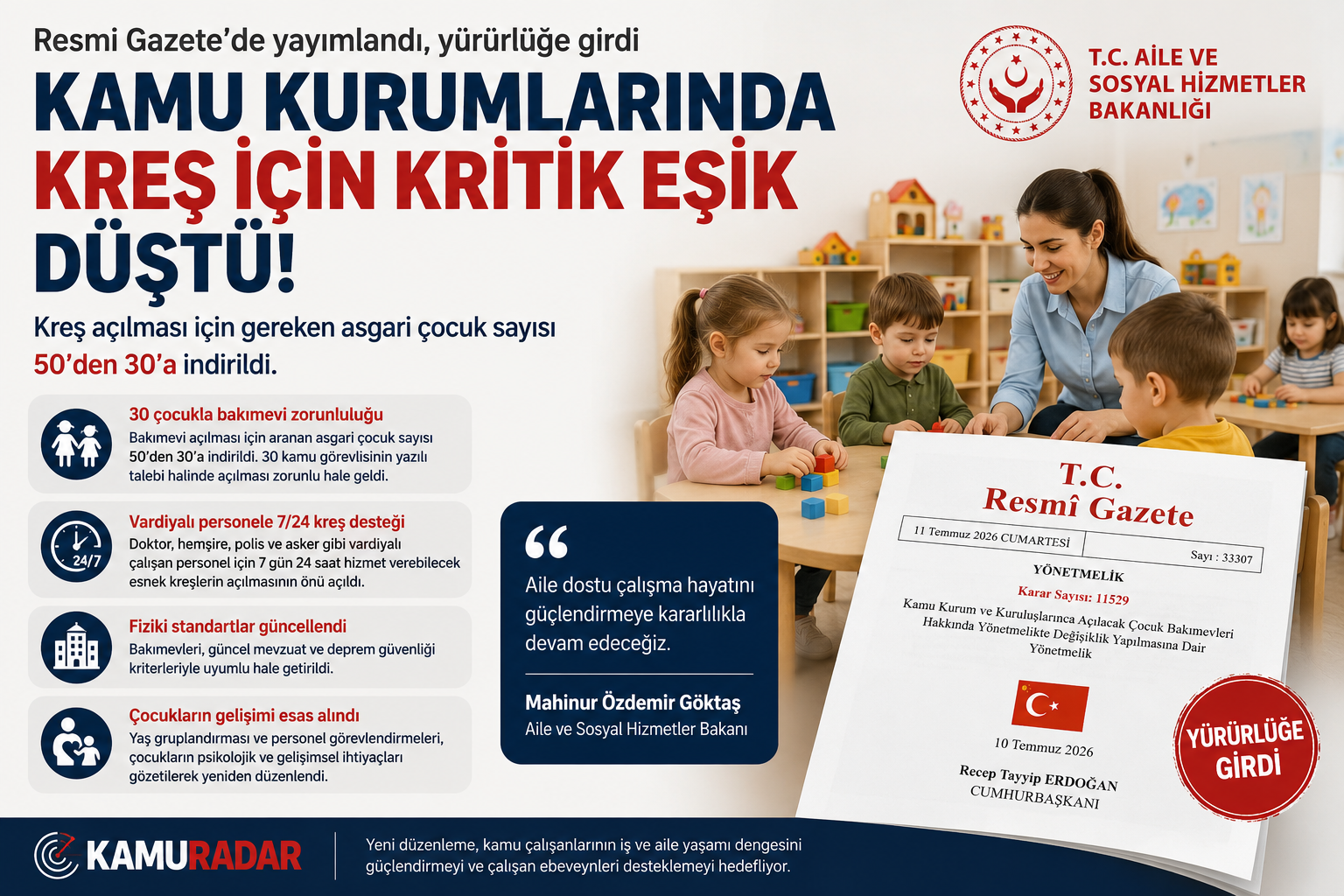 Kamu Kreşlerinde Yeni Dönem: Yönetmelik Değişti, Gözler Uygulamada