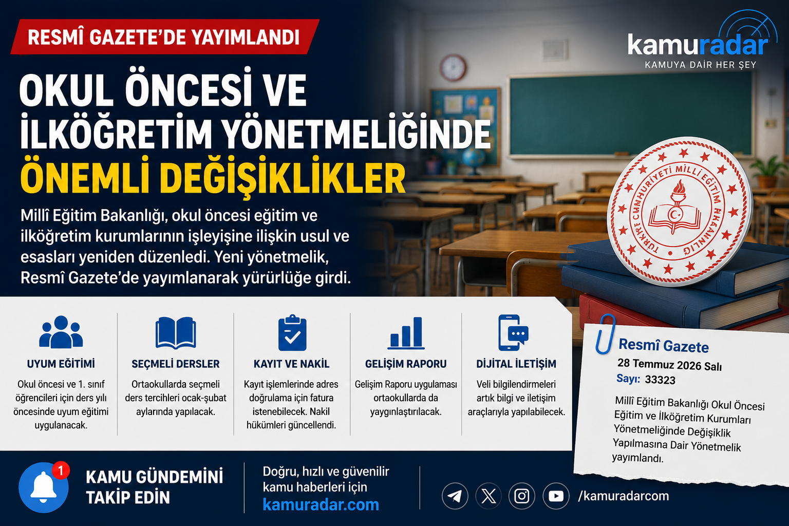 MEB’den Okul Öncesi ve İlköğretimde Kapsamlı Yönetmelik Değişikliği: Kayıttan Ölçme-Değerlendirmeye Yeni Düzenlemeler