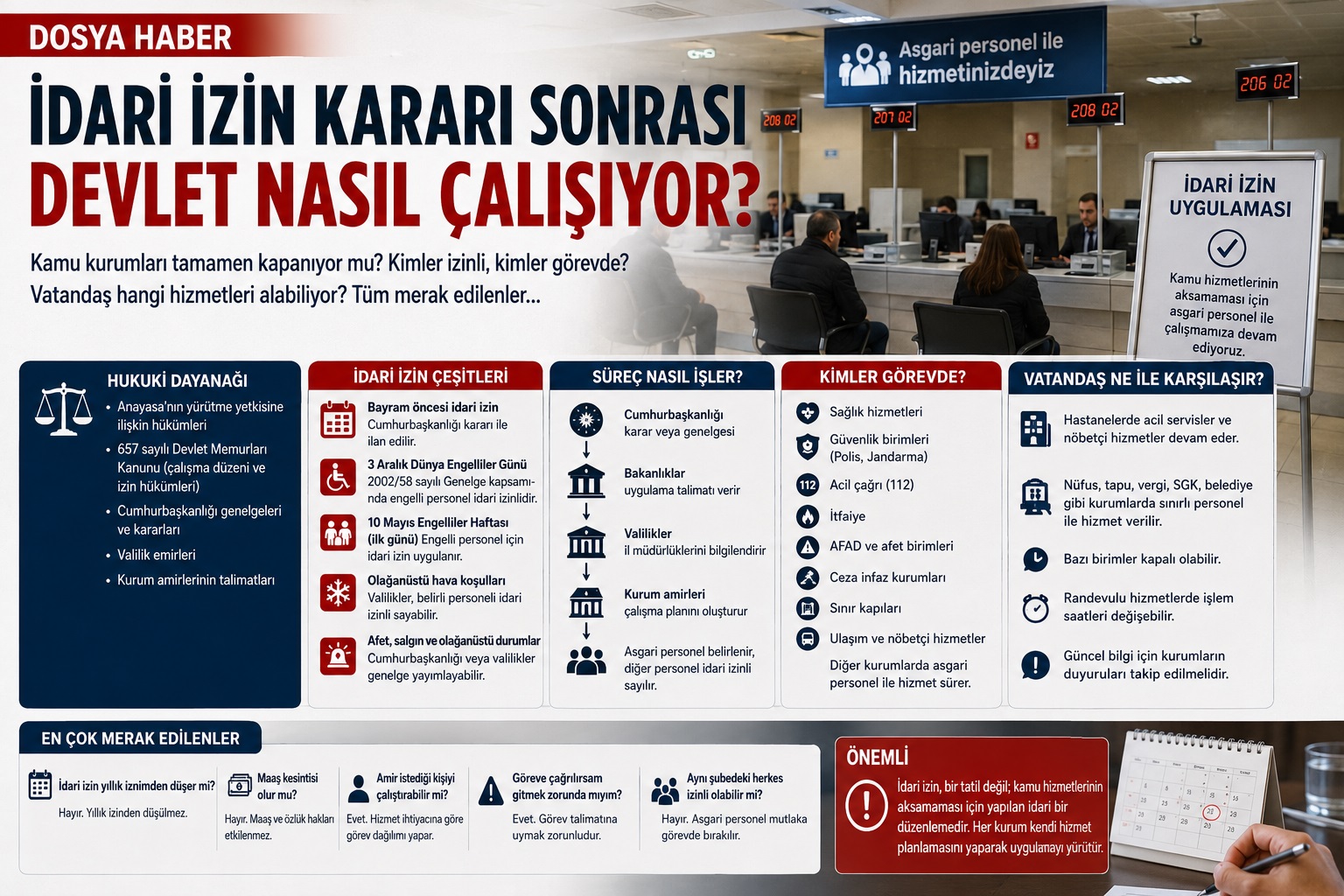 İdari İzin Kararı Sonrası Devlet Nasıl Çalışıyor?