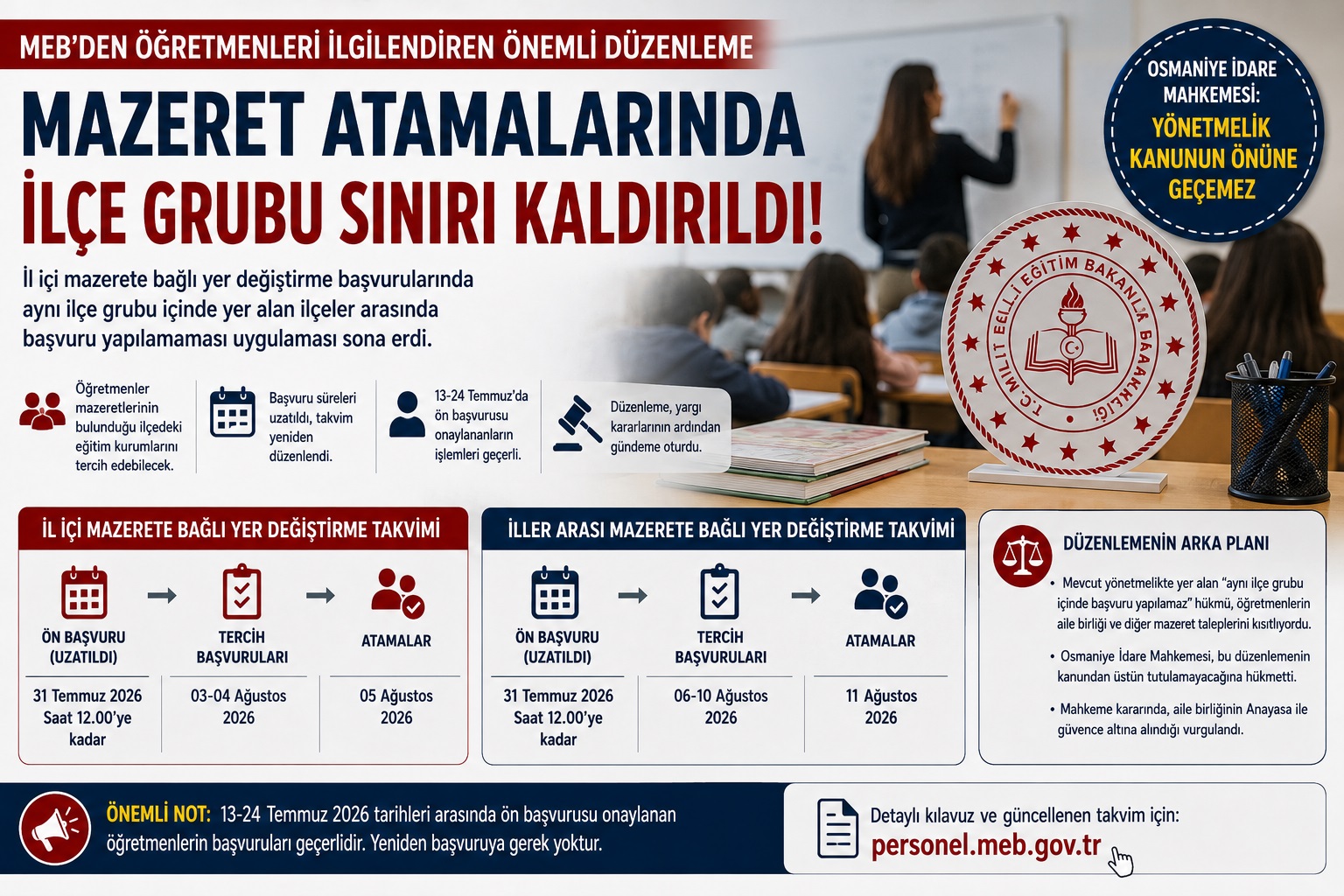 MEB’den Mazeret Atamalarında Kritik Düzenleme: İlçe Grubu Sınırı Kaldırıldı