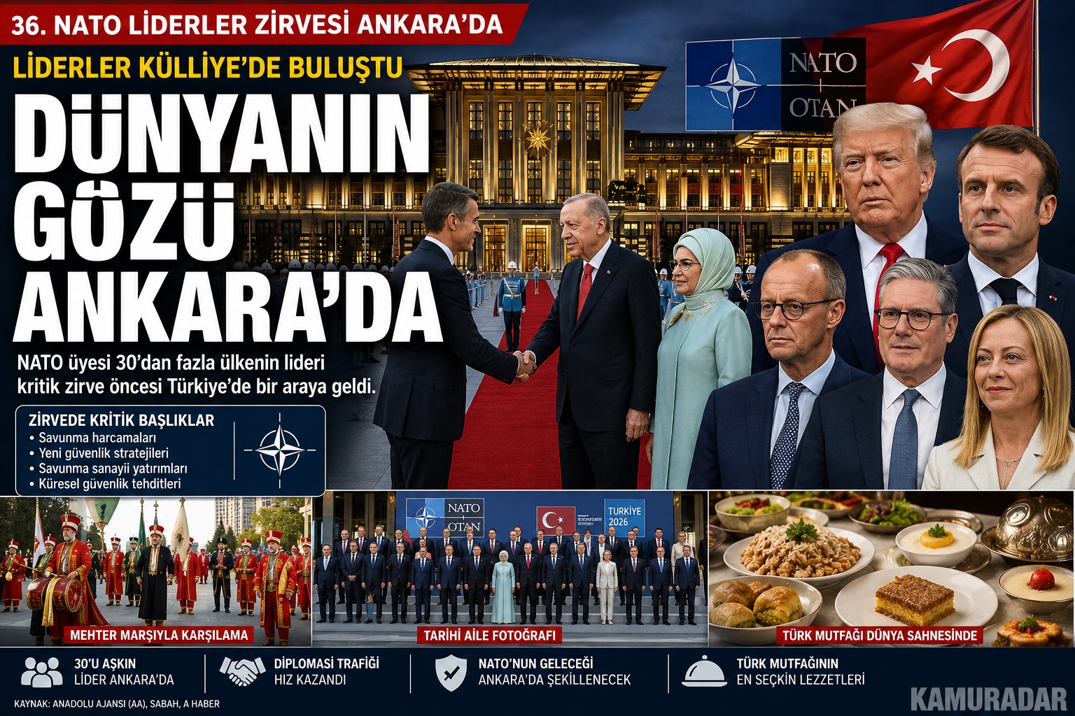 DÜNYANIN GÖZÜ ANKARA’DA: NATO LİDERLERİ KÜLLİYE’DE BULUŞTU
